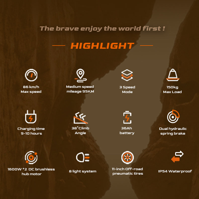 Geleipu GTEVO Electric Scooter